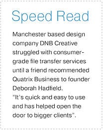 DNB Creative Speed Read DNB Creative Speed Read