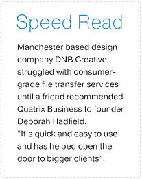 DNB Creative Speed Read